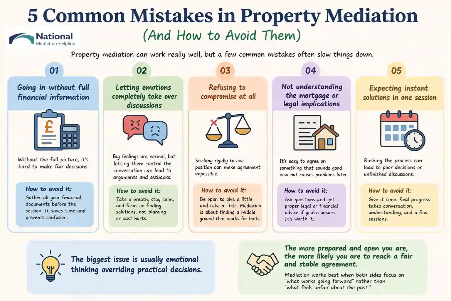  5 Common Mistakes in Property Mediation (And How to Avoid Them) Durham