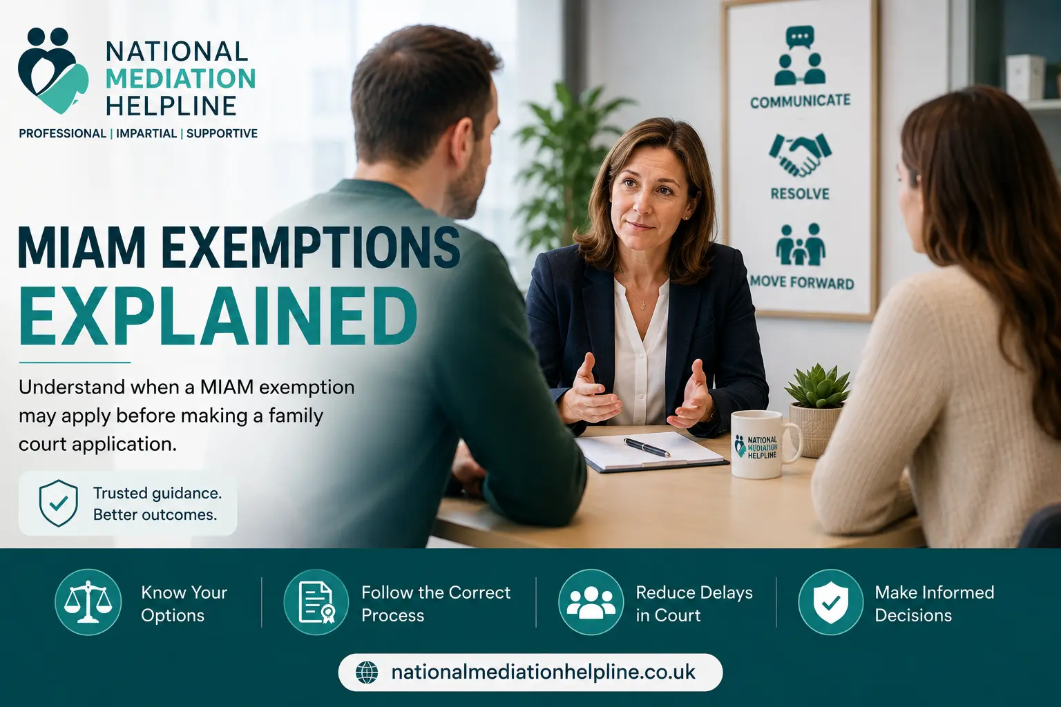 MIAM Exemptions Explained : What Happens If You Claim the Wrong MIAM Exemption in Durham, UK?