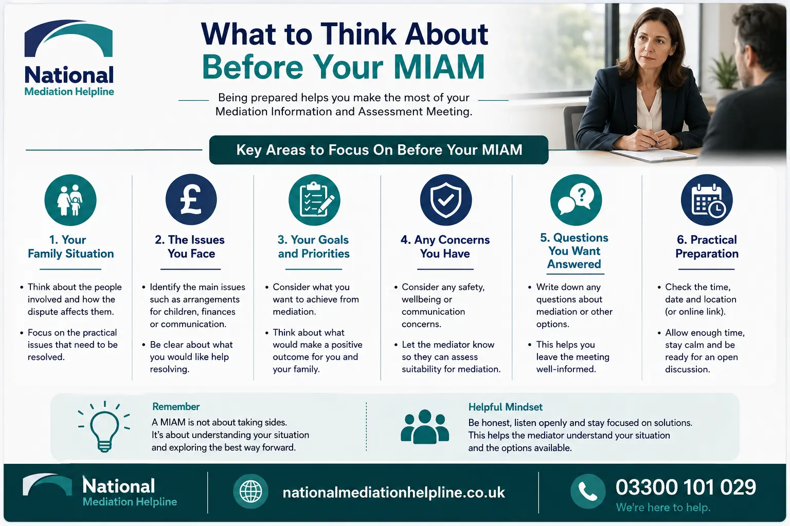 How to prepare for a miam in Durham What to think before miam